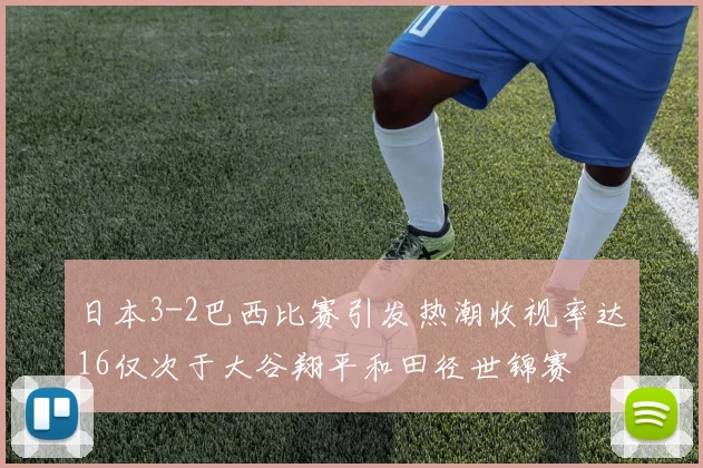日本3-2巴西比赛引发热潮收视率达16仅次于大谷翔平和田径世锦赛